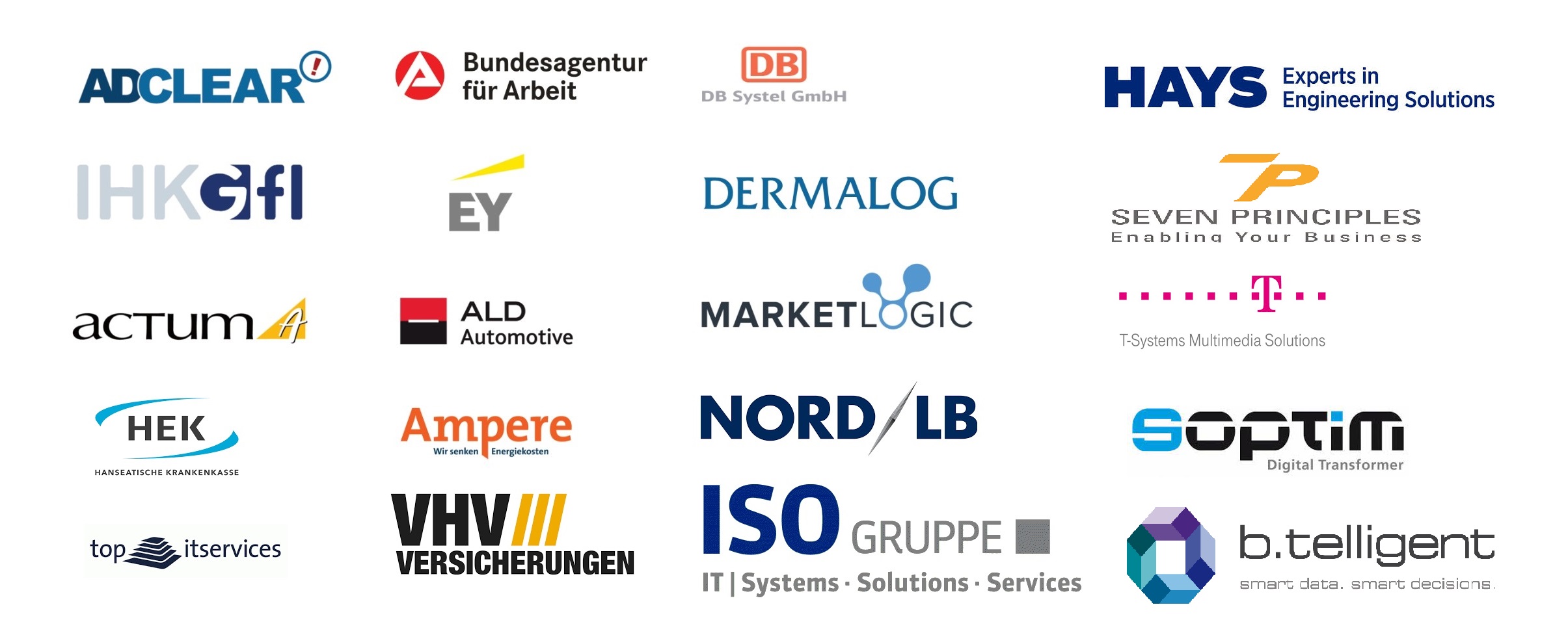 BAB Entscheidungsprozess in 5 Stufen – MAKEMADI